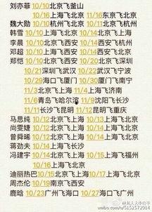 娱乐圈吃瓜元素表热巴,娱乐圈吃瓜界的“瓜王”  第3张